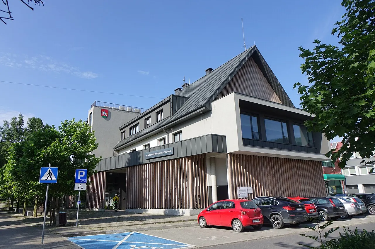 Węgierska Górka